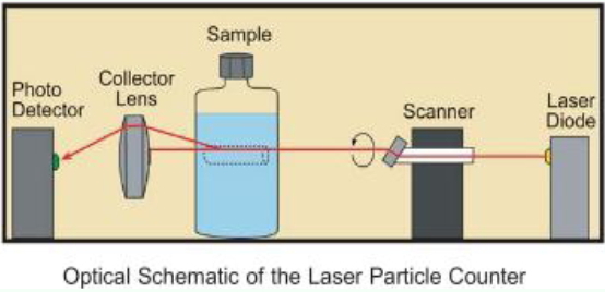 19e9ef22cd6084448df9ab992fd69f4f_1418890