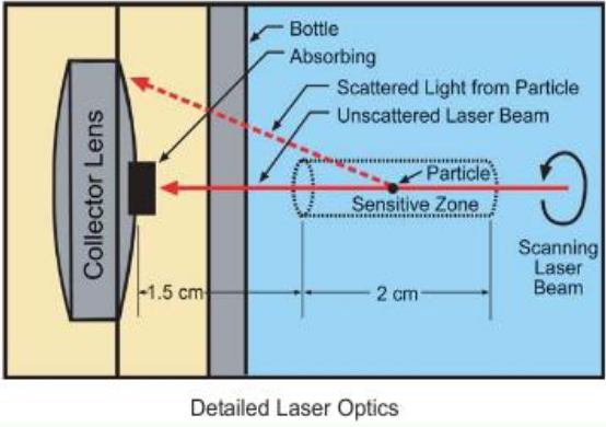 19e9ef22cd6084448df9ab992fd69f4f_1418890