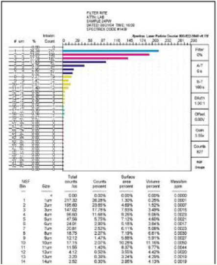 19e9ef22cd6084448df9ab992fd69f4f_1418890