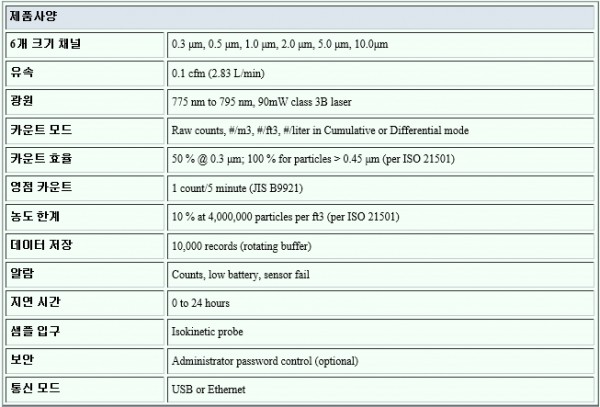 33ffc0a758f3d289cd32117e498ee1ac_1418373