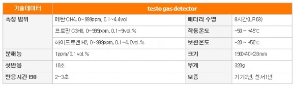 a99fe2f05e81bf08e8a65fb89ab60cbc_1418975