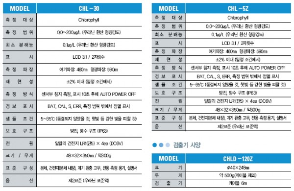 0fd880d9c702f225b15393e7cf1430d0_1421991