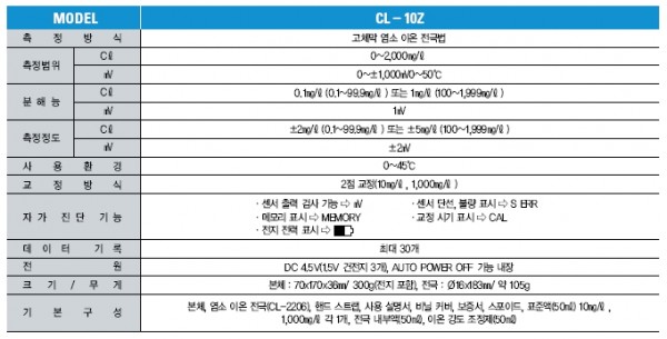 0fd880d9c702f225b15393e7cf1430d0_1422002
