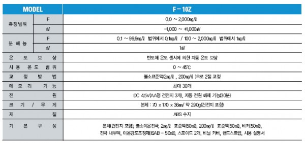 0fd880d9c702f225b15393e7cf1430d0_1422002