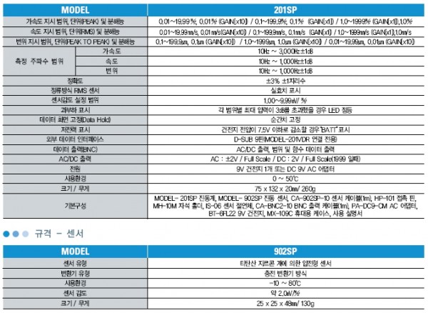 40ed2d9ce27cc579f3c1c8be3d575da2_1422496