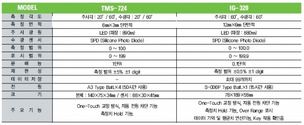 40ed2d9ce27cc579f3c1c8be3d575da2_1422506