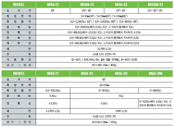 40ed2d9ce27cc579f3c1c8be3d575da2_1422506