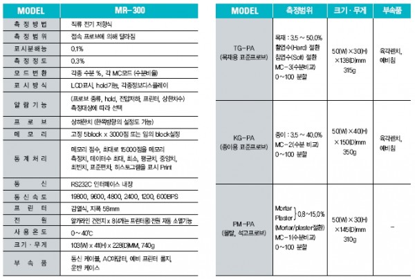 40ed2d9ce27cc579f3c1c8be3d575da2_1422510
