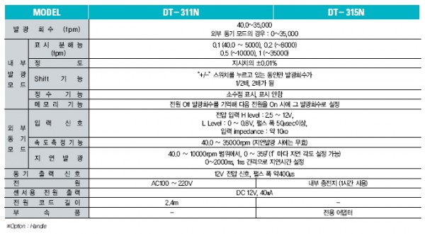 40ed2d9ce27cc579f3c1c8be3d575da2_1422511