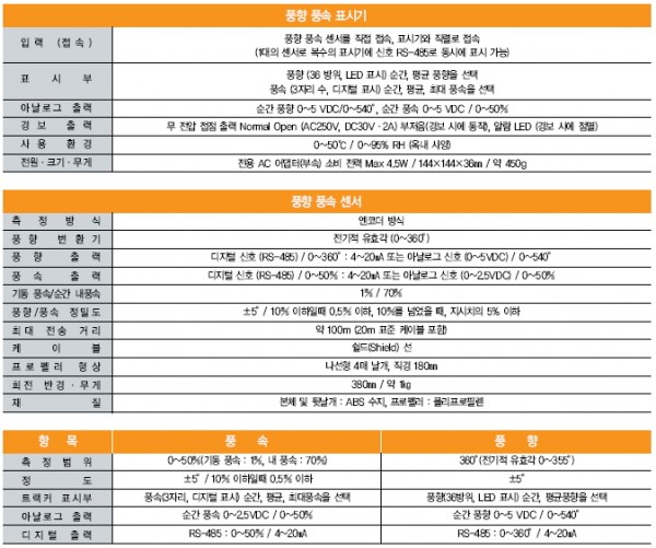 40ed2d9ce27cc579f3c1c8be3d575da2_1422518