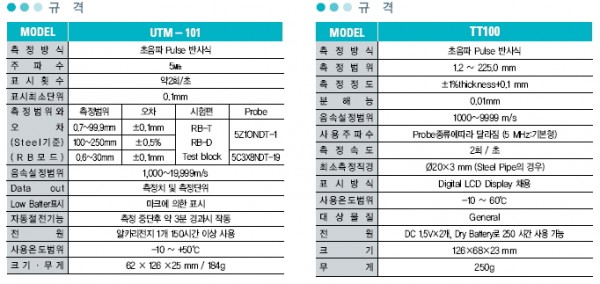 967806f51a8d229f37e3f9e0ee0ca42f_1421628