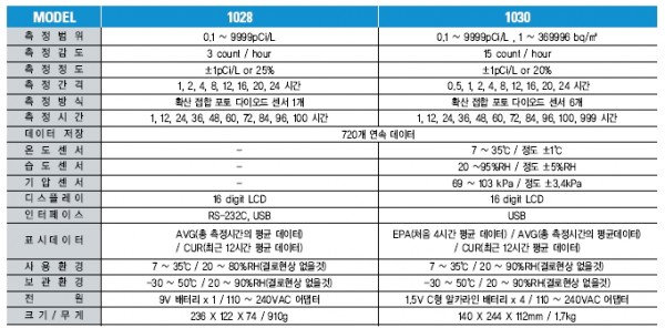 b34b53e8e12f2951b5e4998d0d4973c9_1421203