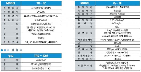 b4e92361e74242b2827c167cb7cd3df2_1422236