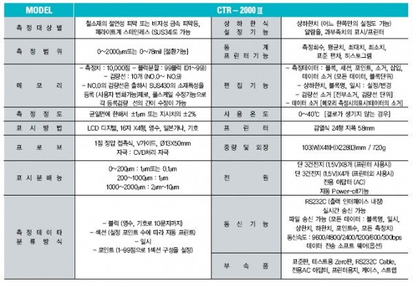 d3cfe9367a248f91781f5f33b4094c6c_1422430