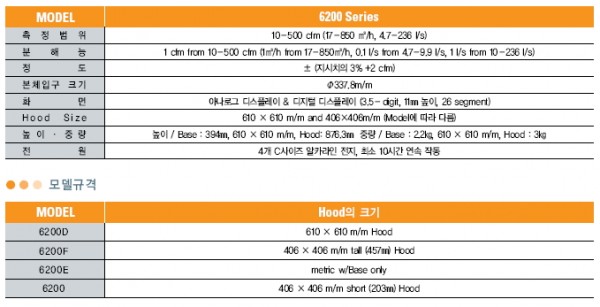 eeaef06df4eddd8356e33f69e1db692d_1421405