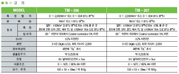 eeaef06df4eddd8356e33f69e1db692d_1421406