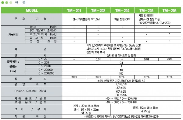 eeaef06df4eddd8356e33f69e1db692d_1421407