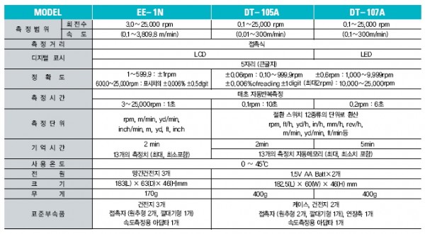 eeaef06df4eddd8356e33f69e1db692d_1421408