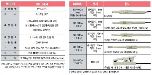 eeaef06df4eddd8356e33f69e1db692d_1421408