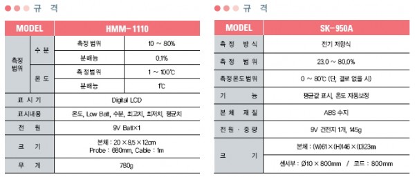 eeaef06df4eddd8356e33f69e1db692d_1421409