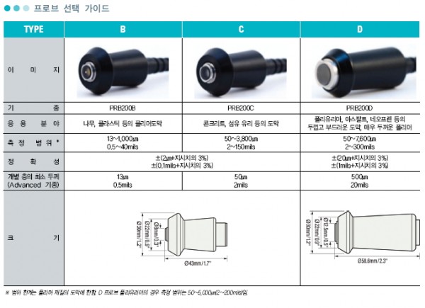 eeaef06df4eddd8356e33f69e1db692d_1421410