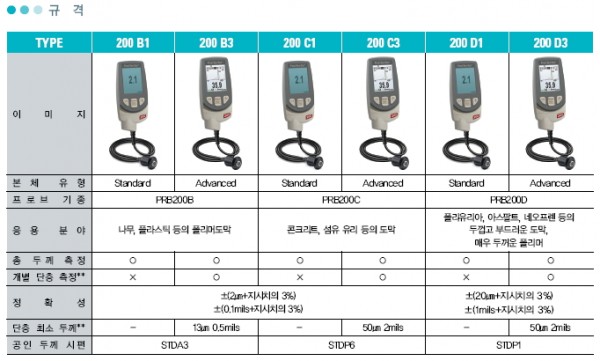 eeaef06df4eddd8356e33f69e1db692d_1421410