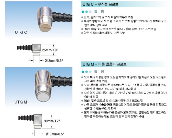 eeaef06df4eddd8356e33f69e1db692d_1421410