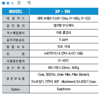 28f33b27ce725e733aadff71726e5b9c_1423455