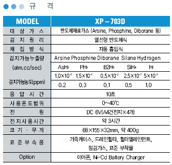 28f33b27ce725e733aadff71726e5b9c_1423456