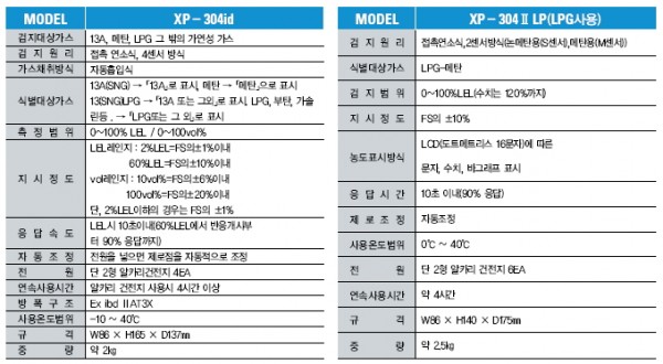 28f33b27ce725e733aadff71726e5b9c_1423456