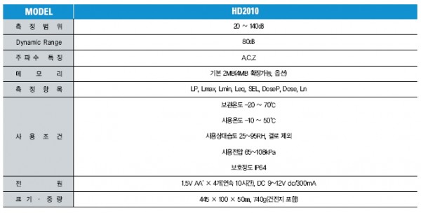 28f33b27ce725e733aadff71726e5b9c_1423465