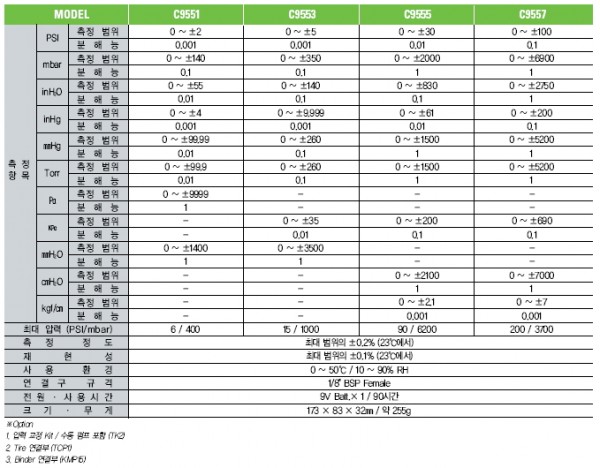 28f33b27ce725e733aadff71726e5b9c_1423468