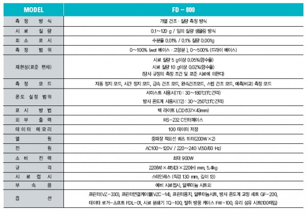 f6f7b3190fb613a6a89ee788bcc18148_1422959