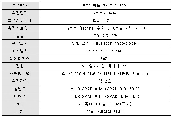 8510b94634215e89b4c00ab5fce0525f_1430280