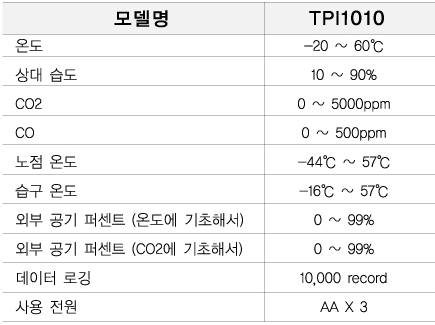 32e2e9b2f3f47917a3080026977e4e46_1455673