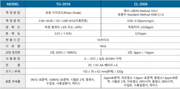 3cd36b47c7c04f7da5567e2f53071129_1492045