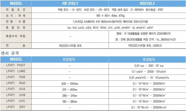 3ef4ee9c65ff188752b11752fdf1bea0_1491958