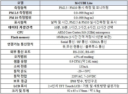 8546b5df4777e110196f0fe9f1e454a4_1509498