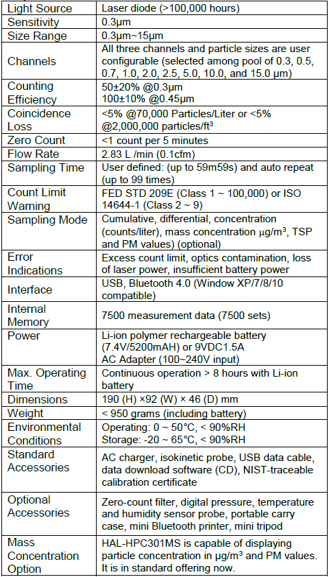 75e4d62b200fb3b86aaa3b4e7777facc_1521420