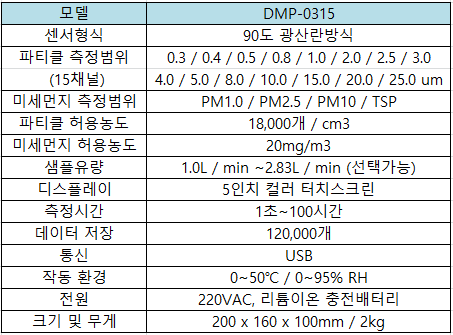 cc8df450cb72d720c63c63f481dbc210_1539583