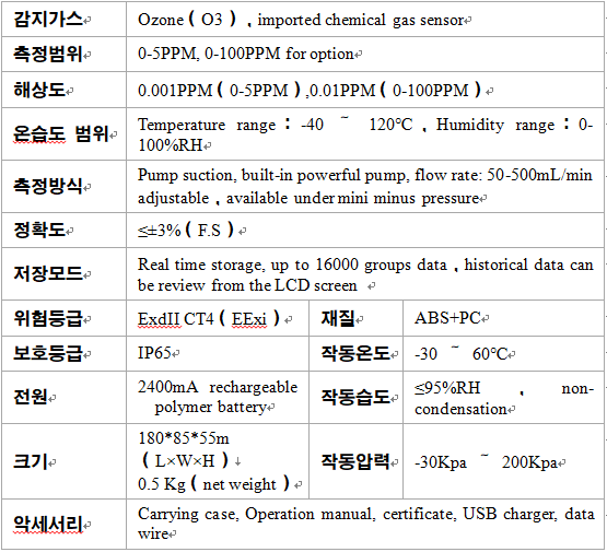 cc8df450cb72d720c63c63f481dbc210_1539589