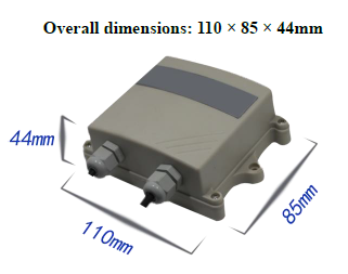 aff9a1a8e1abc486a342921506f6c34f_1557820