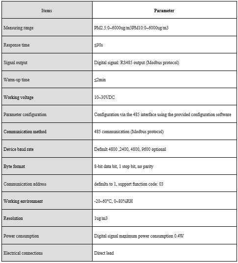 aff9a1a8e1abc486a342921506f6c34f_1557823