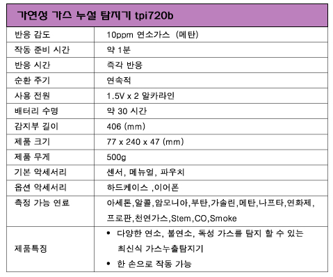 05f83b767a9c9b2a0daf4ac6fff6182d_1574899