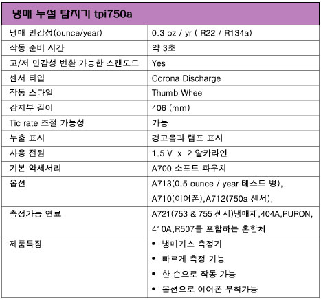 05f83b767a9c9b2a0daf4ac6fff6182d_1574919