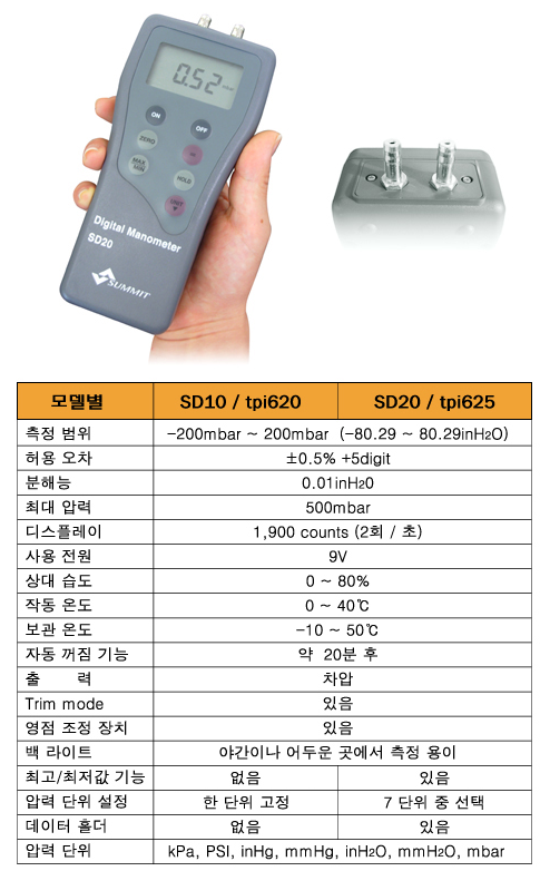 05f83b767a9c9b2a0daf4ac6fff6182d_1574920