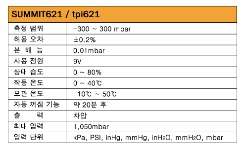 05f83b767a9c9b2a0daf4ac6fff6182d_1574921