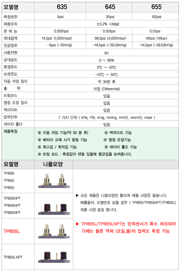 05f83b767a9c9b2a0daf4ac6fff6182d_1574921