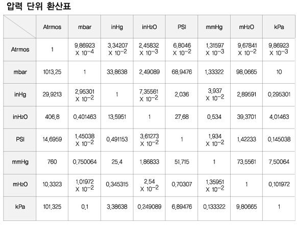 05f83b767a9c9b2a0daf4ac6fff6182d_1574921