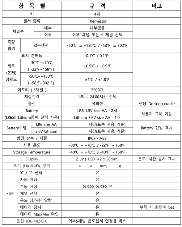 0bd95c9d6b47b3e1d64845b5493bbd9f_1574986